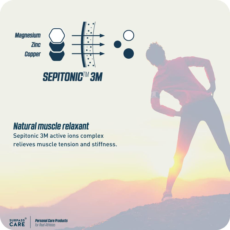 SURPASS-CARE Magnesium Recovery Gel for Athletes | Sepitonic Boosted | High Absorption Magnesium Source for Tired Muscles 200ml - BeesActive Australia