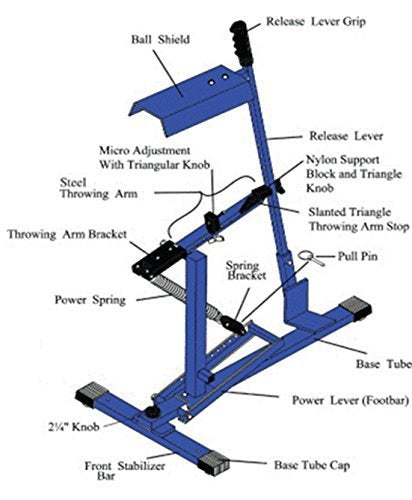 [AUSTRALIA] - Power Spring for Blue Flame Ultimate Pitching Machine 