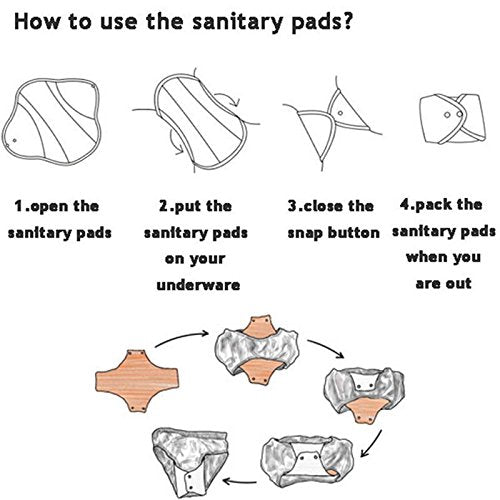 simfamily 7 Pcs Menstrual Pad Set Including 1Pc Mini Wet Bag and 6Pcs Regular Flow Menstrual Pads Cloth Mama Sanitary Napkin Pads Resuable Waterproof - BeesActive Australia