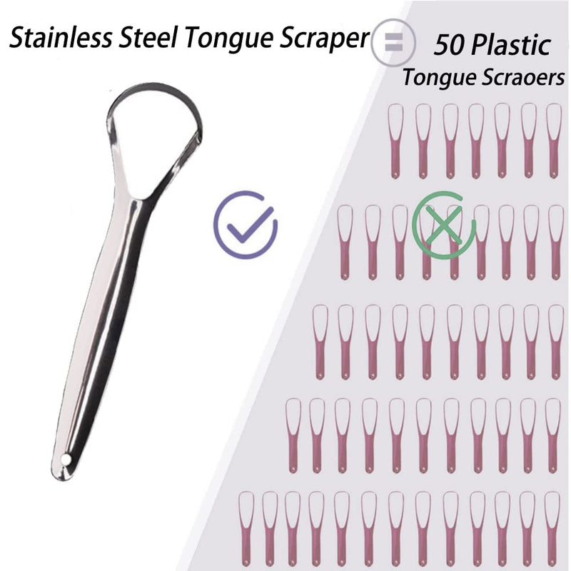 Tongue Scraper Stainless Steel, Tongue Cleaner, Fresh Breath Care Scraper, Great for Oral Care - BeesActive Australia