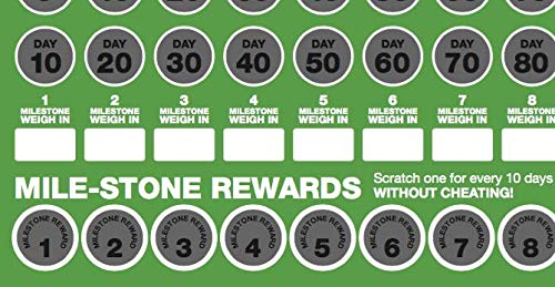 100 Day Keto Challenge Scratch Off Poster. The Perfect Planner for Keto Diet Made Easy with This Friendly Tracker Chart. Keto Accessories to Help You Lose Fat on LCHF Diets. - BeesActive Australia