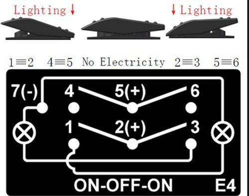 [AUSTRALIA] - LED Marine Boat 7 Pins Dpdt On-Off-on Rocker Switch with 2 Lights Waterproof 
