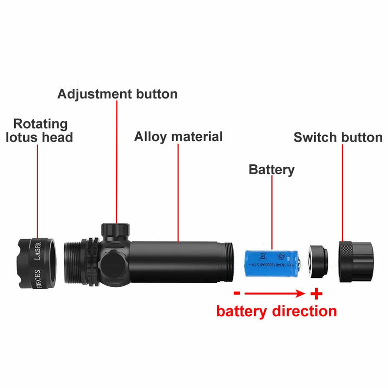 Higoo Tactical Military Green Laser Sight Dot Scope with Ring Mount Compatible with MLOK System and Pressure Switch for Hunting and Shooting - BeesActive Australia