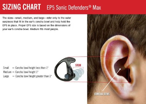[AUSTRALIA] - SureFire EP5 Sonic Defenders Max Full-Block Earplugs, triple flanged design, reusable Black Medium 