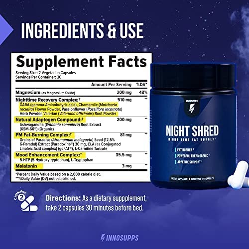 Night Shred - BeesActive Australia