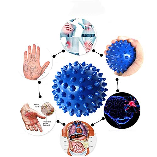 PEDIMEND Professional Trigger Point Massage Balls | Strengthen The Muscles | Stress Relief Therapy Self Massager Ball | Massage Therapy | for Men and Women | (Size: 7.5cm) SIZE: 7.5cm - BeesActive Australia