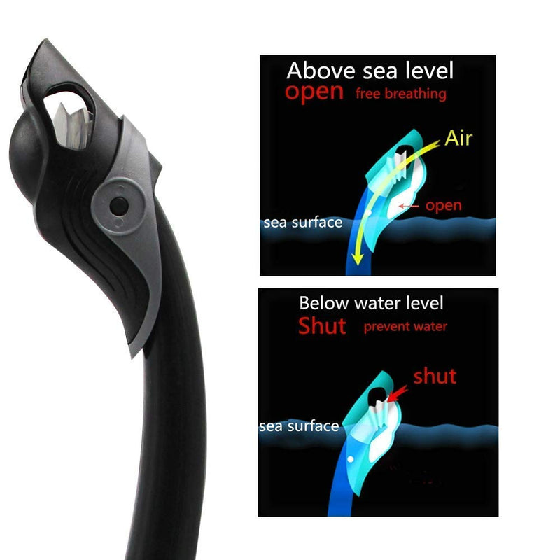 [AUSTRALIA] - AQUA A DIVE SPORTS Dry Snorkel Easy Breath Diving Snorkel for Snorkeling Scuba Diving Freediving Swimming with Top Dry Valve and Food Grade Silicone Mouthpiece for Adult Youth black 