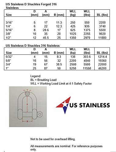 4 Pieces Stainless Steel 316 Forged D Shackle Marine Grade 1/4" (6mm) Dee - BeesActive Australia