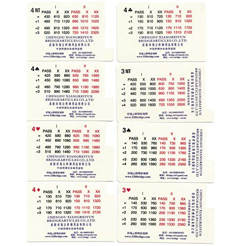 Set of 4 Blue Plastic Bridge Bidding Boxes with Scoring Cards Card Games Bid Device - BeesActive Australia