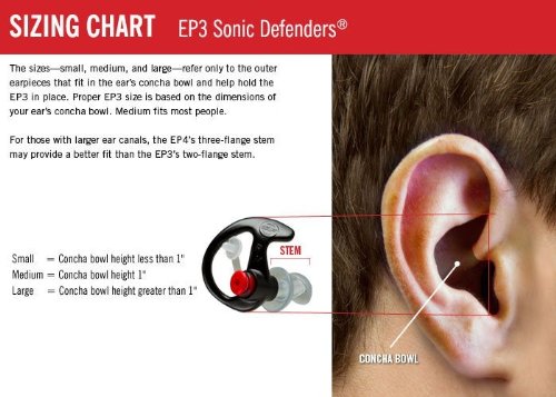[AUSTRALIA] - SureFire EP4 Sonic Defenders Plus filtered Earplugs, triple flanged design, reusable, Clear, Medium 