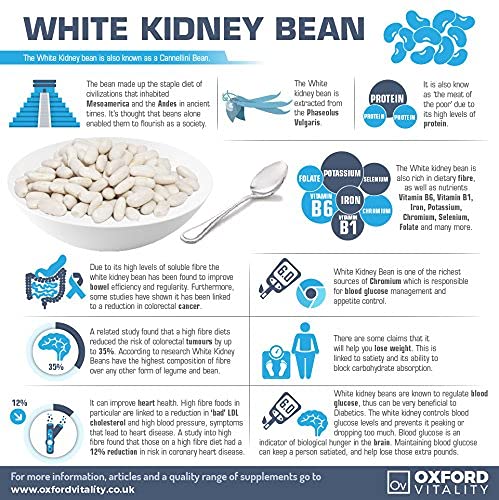 White Kidney Bean Extract | 5000mg Tablets for Blood Glucose Control & Weight Loss | Oxford Vitality - BeesActive Australia
