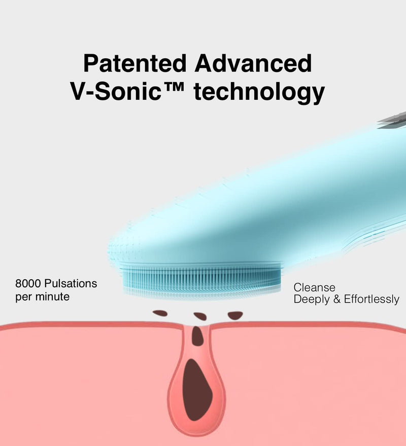 NågraCoola CLIE Sonic Face Scrubber, Waterproof Face wash Brush for Men & Women, Rechargeable Face Brushes for Cleansing and Exfoliating, Electric Facial Cleanser Brush - Mint - BeesActive Australia