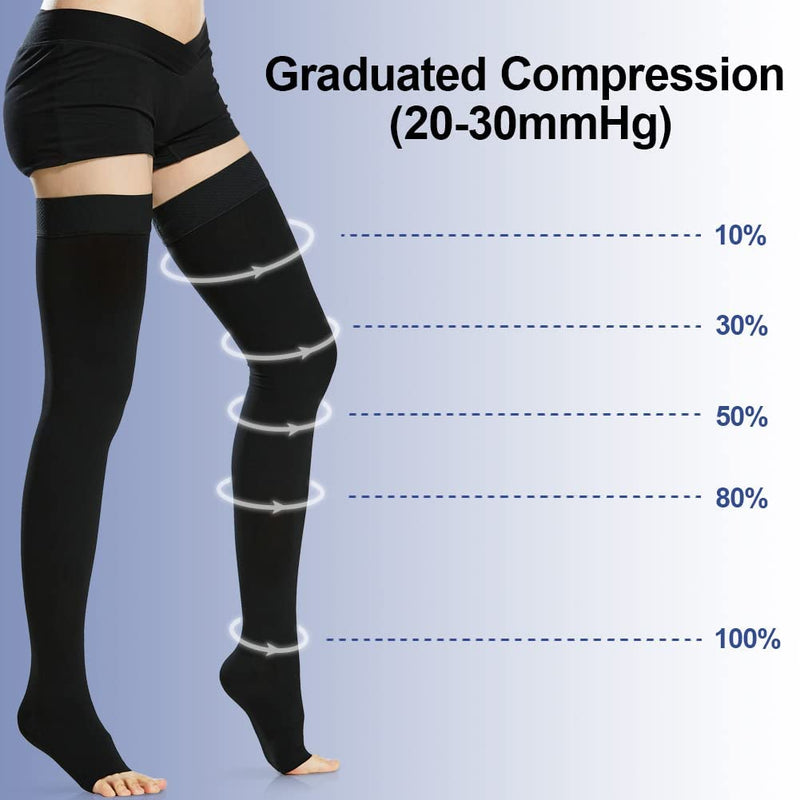 Beister Medical Open Toe Thigh High Compression Stockings with Silicone Band for Women & Men, Firm 20-30 mmHg Graduated Support for Varicose Veins, Edema, Flight （2 in a Pack，Not Two Pairs） Black 4X-Large - BeesActive Australia