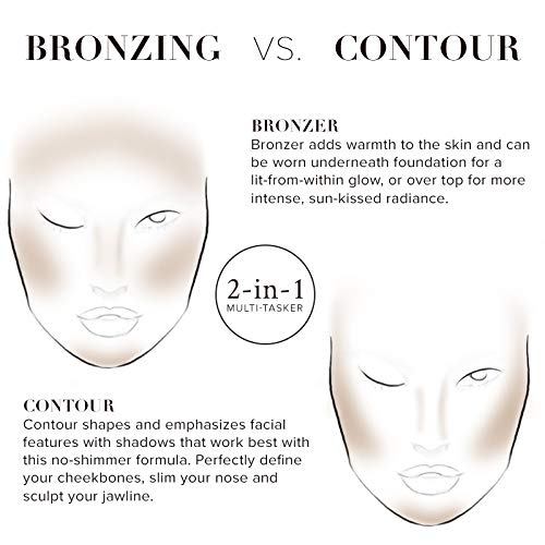 TEMPTU S/B Silicone-Based Contour & Bronze Starter Set For Sculpting, Contouring & Adding Dimension To The Face | Includes 6 Shades - BeesActive Australia