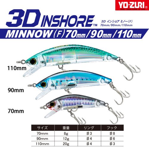 R1211-HPBK 3D Inshore Minnow, Color, Peanut Bunker, 70mm 2-3/4" - BeesActive Australia