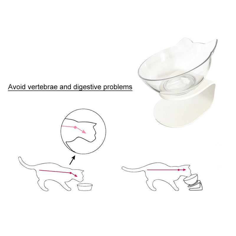 QIYADIN Tilted Raised Posture Cat Food Bowl Neck Protection Anti Vomiting 15 Degree Elevated Slanted Stand Pet Bowls for Cats and Small Dogs (1)Single - BeesActive Australia