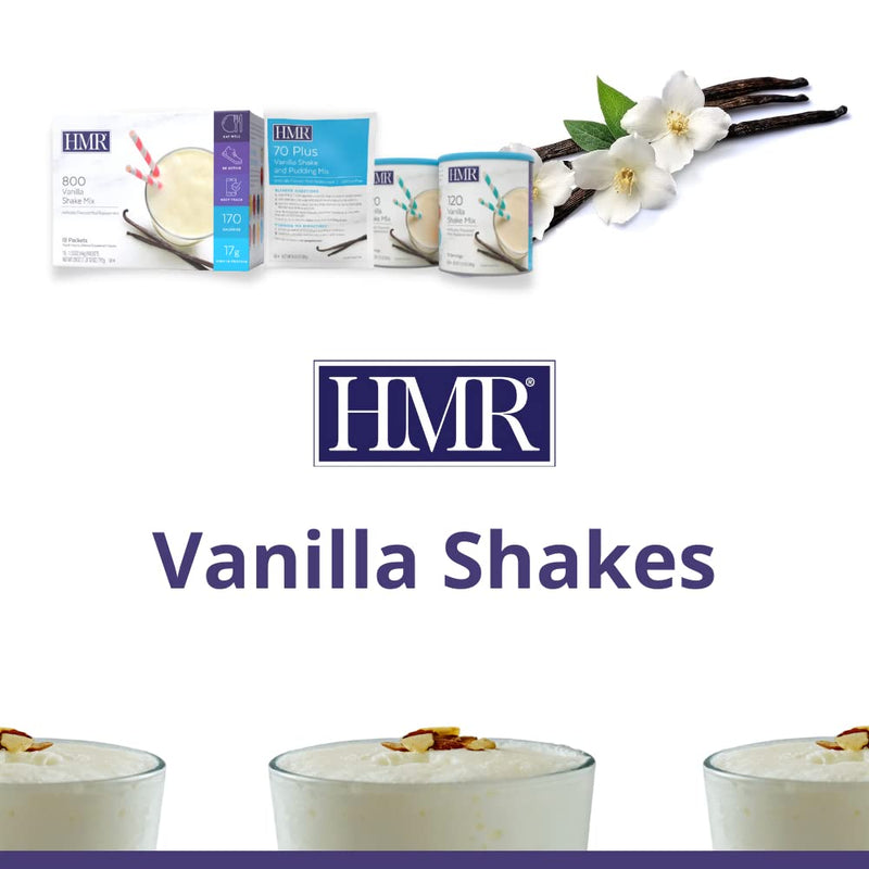 HMR 120 "Classic" Shake Meal Replacement Powder | Vanilla Shake Mix to Support Healthy Weight Loss | 12g of Protein | Nutritional Drink | Low Calorie Food | 12 Servings 1-Can (12 Scoops/Can) - BeesActive Australia