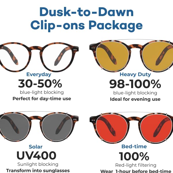 Foxmans Stylish Blue Light Blocking Glasses for Men & Women | Protection Against Computer & Digital Eye Strain, Dry Eyes, Headaches & Blurry Vision | UK Brand Lennon Triple Bundle Clipons - BeesActive Australia