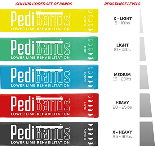 PediBands® - Resistance Therapy Band / Exercise Band for Strength & Conditioning / Lower Limb Rehabilitation Black - X Heavy / 25 - 30lbs - BeesActive Australia