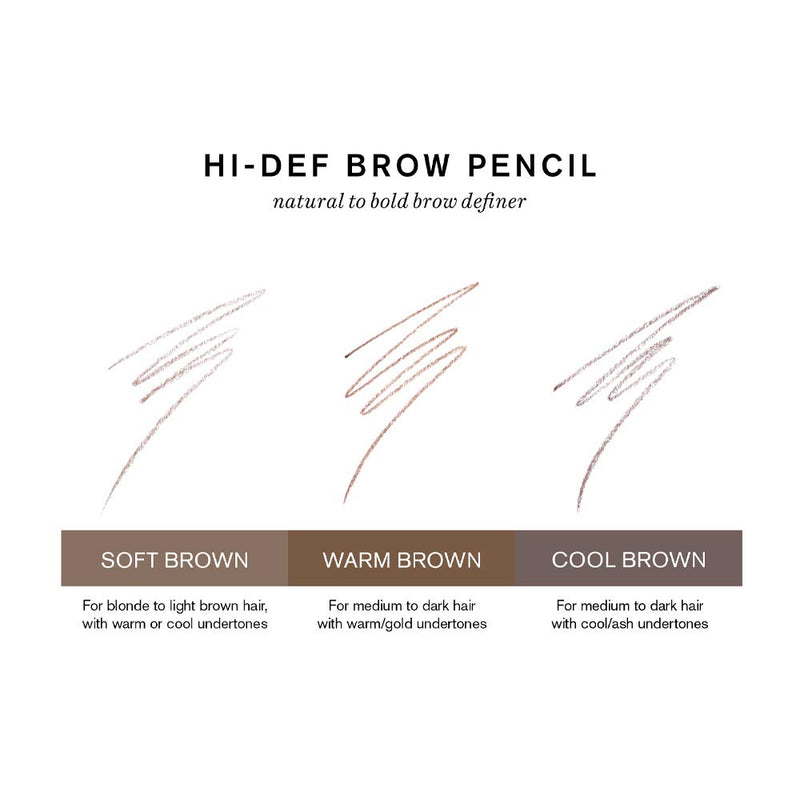 RevitaLash Cosmetics, Hi-Def Brow Pencil Soft Brown 0.005 Ounce - BeesActive Australia