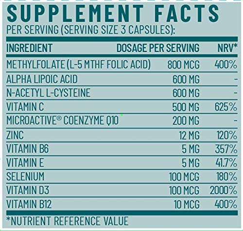OVUM Fertility Supplement with MicroActive� CoQ10 and Methylfolate | We Start with The Egg � | Most Scientifically Advanced Supplement for Fertility | 30 Day Supply | Made in The U.K. - BeesActive Australia