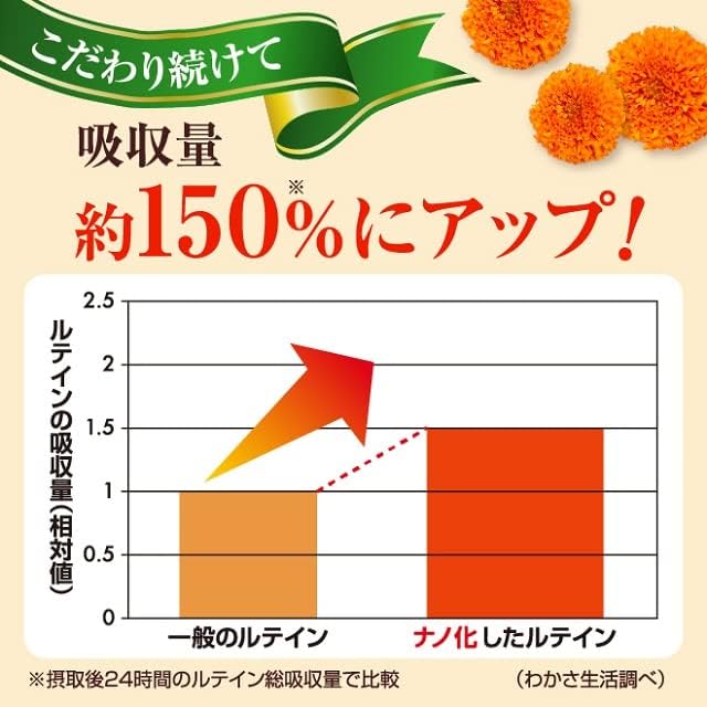[Official] Wakasa Seikatsu Lutein α 31 tablets (1 month supply) 1 tablet per day Nano Lutein Absorption capacity approximately 1.5 times Contains zeaxanthin, zinc, tocotrienol, and olive oil - BeesActive Australia