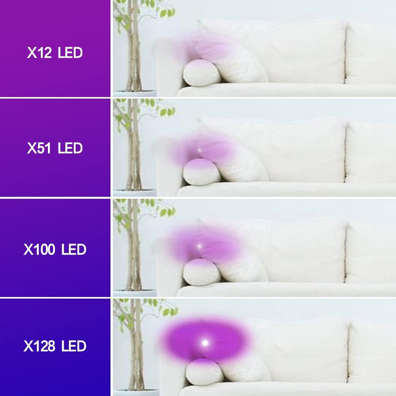 BEEYAOLUX UV Black Light Flashlight 128 LED UV Light , Blacklight For Home & Hotel Inspection, Pet Dog Cat Urine & Stains - Ultra Intensity 23W 385-395nm LEDs Spot Counterfeit Money, Leaks, Scorpions! - BeesActive Australia