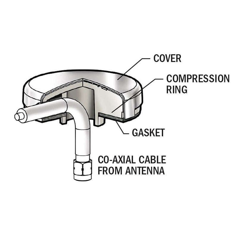 Blue Sea Systems Side Entry CableClam - BeesActive Australia