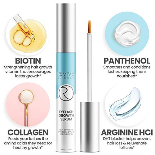 Eyelash Growth Serum & Eyebrow Enhancer - Biotin, Vitamin E & Collagen - Rapid Growth Serum for Thicker & Longer Lashes - for Men and Women, - 4ML / 0.14 FL OZ - BeesActive Australia