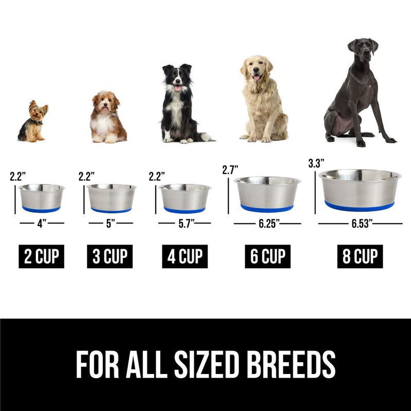 Gorilla Grip Stainless Steel Metal Dog Bowl Set of 2, Rubber Base, Heavy Duty, Rust Resistant, Food Grade BPA Free, Less Sliding, Quiet Pet Bowls for Cats and Dogs, Dry and Wet Foods 4 Cup Royal Blue - BeesActive Australia