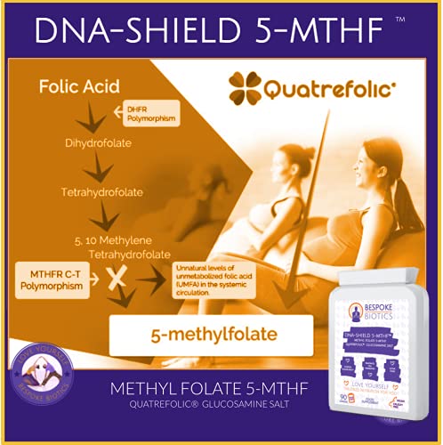 Folic Acid 600�g 90 Capsules as Quatrefolic Methyl Folate 5-MTHF Supplement - 6S-5-Methyltetrahydrofolate - Superior Bioavailable Activated Folic Acid - Healthy Pregnancy, Overcomes MTHFR UK Made - BeesActive Australia
