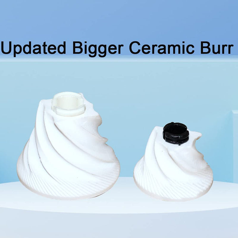 CoaGu Pill Crusher Pulverizer Grinder Save More Labour Power to Crush Multiple Tablets to a Pulverized Powder Blue Cover - BeesActive Australia