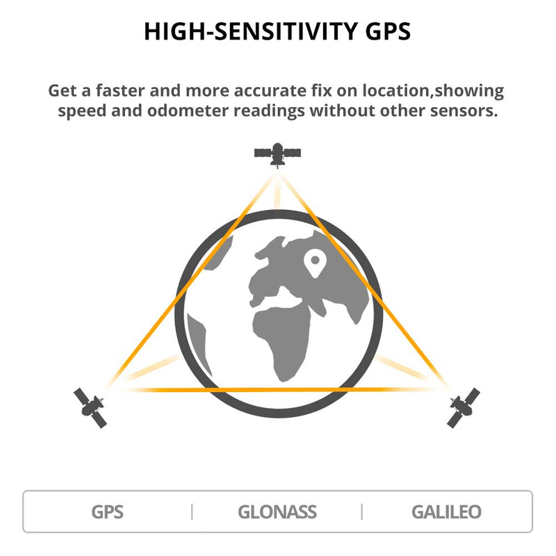 XOSS G+ GPS Bike Computer, Bluetooth ANT+ Cycling Computer, Wireless Bicycle Speedometer Odometer with LCD Display, Waterproof MTB Tracker Fits All Bikes (Support Heart Rate Monitor & Cadence Sensor) - BeesActive Australia