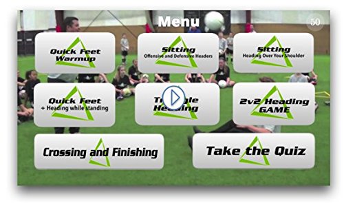 Lightweight Soccer Ball - Heading Trainer - BeesActive Australia