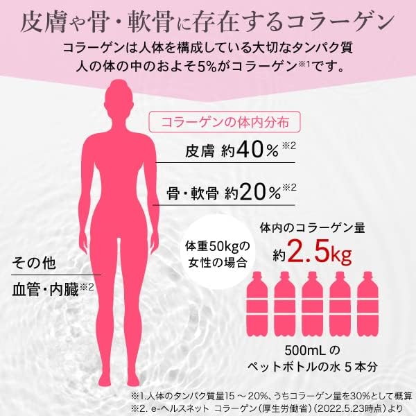 AFC Hanamai's Collagen Powder 120g - BeesActive Australia