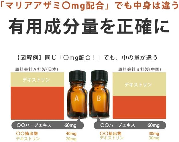 NOI Supplements Milk Thistle Set of 3 Made in Japan - BeesActive Australia