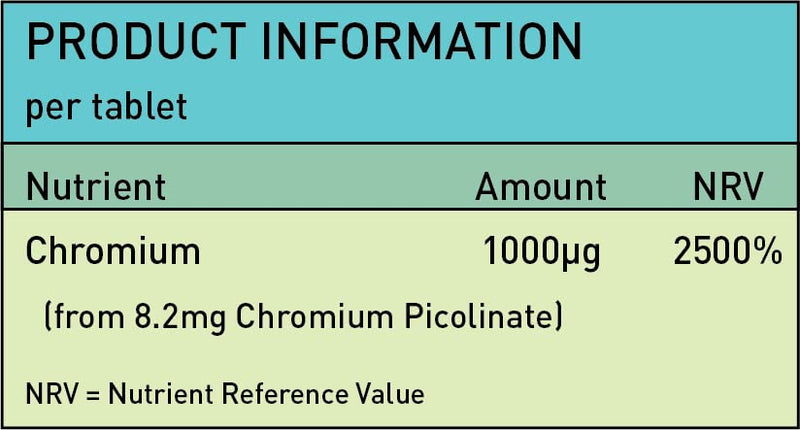 Chromium Picolinate 1000�g Supplements - Blood Sugar Support Appetite Control - 120 Tablets - BeesActive Australia