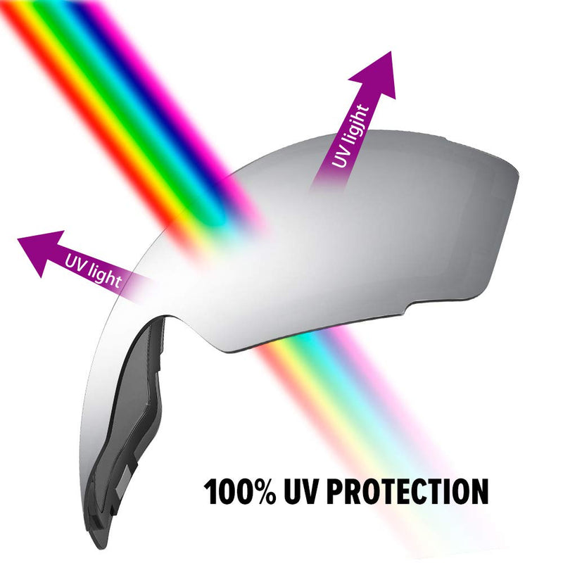 OutdoorMaster Ski Goggles PRO Replacement Lens - 20+ Choices Vlt 10% Grey - BeesActive Australia