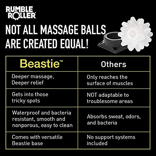 RumbleRoller BOA Original Beastie Massage Ball + Base - BeesActive Australia