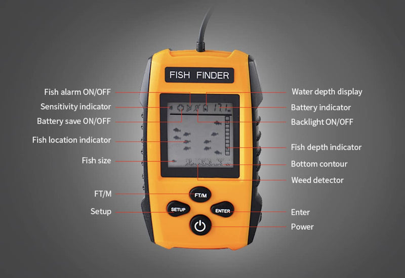 Portable Sonar Alarm Fish Finder with Sonar Transducer and LCD Display, for Kayak Fishing Boat Fishing Ice Fishing - BeesActive Australia