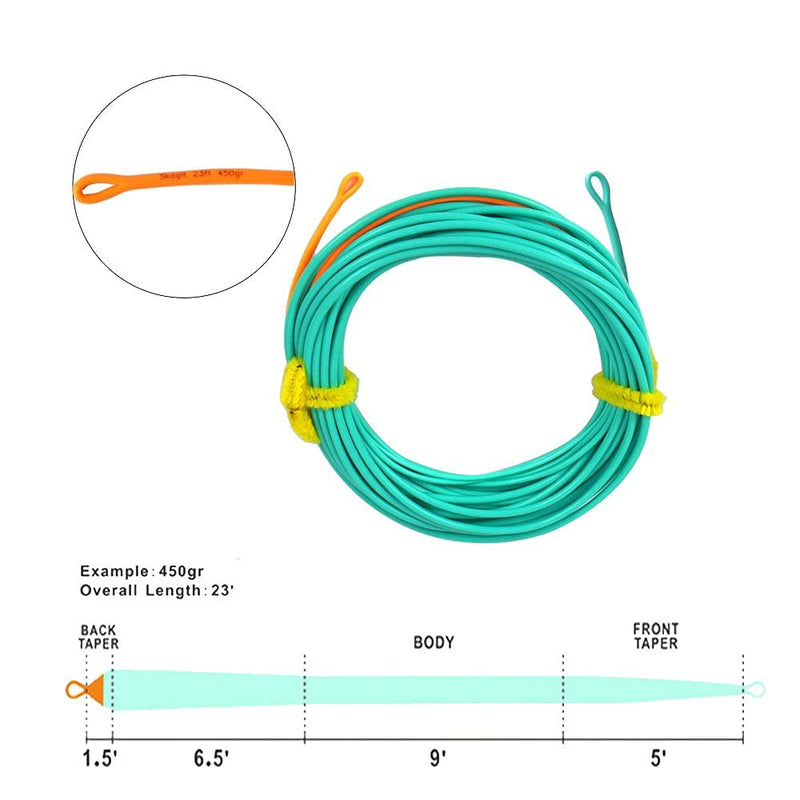 Aventik Fly Line Skagit Shooting Heads Ultra Low Stretch Float Fly Fishing Line with Welded Loops Line ID from 20FT 300 grain/23 FT 550 Grain 23ft,550grain - BeesActive Australia