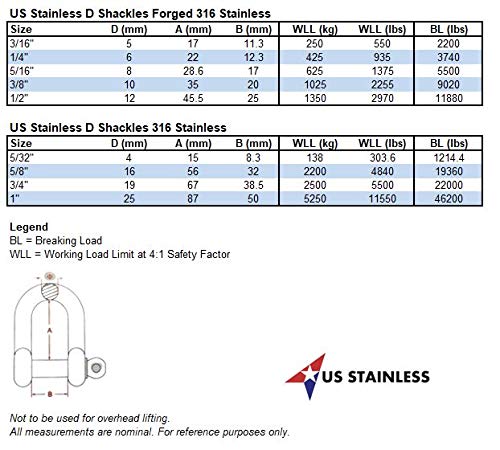 [AUSTRALIA] - Stainless Steel 316 Forged D Shackle Marine Grade 1/4" (6mm) Dee 1/4" 