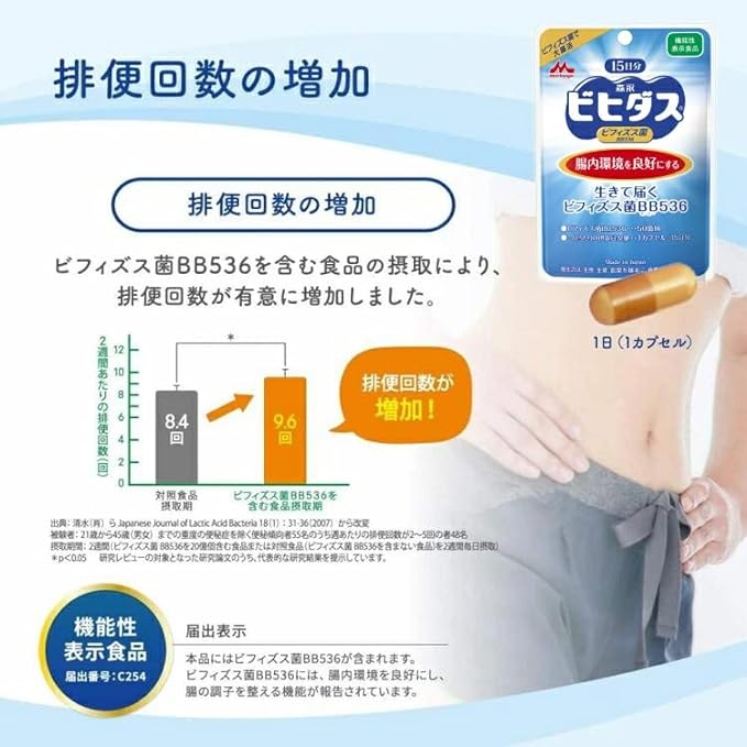 [Morinaga direct sales] Bifidobacterium BB536 delivered alive 1 bag (approximately 30 days supply) Food with functional claims Bifidus Bifidobacterium/Lactic acid bacteria Manufacturer's No. 1 share Supplement Calendar included - BeesActive Australia