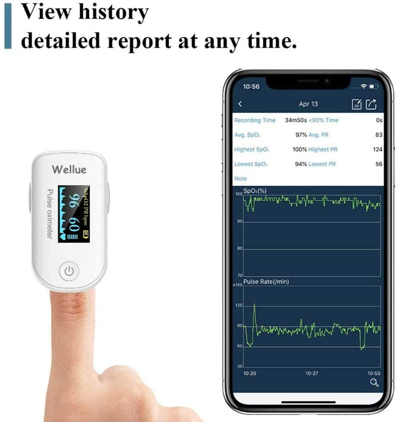Pulse Oximeter, Bluetooth Finger Clip Oximeter, Blood Oxygen Saturation Meter, Portable Fingertip Oxygen SPO2 Level Health Monitor, White - BeesActive Australia
