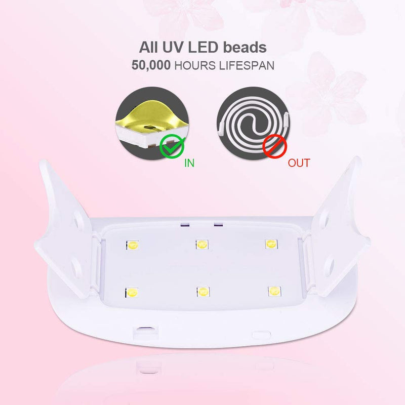 Nail Dryer Mini, 6W LED UV Portable Nail Dryer Curing Lamp Light for Gel Based Polish USB Power with 45s/60s Timer Setting (White) White - BeesActive Australia