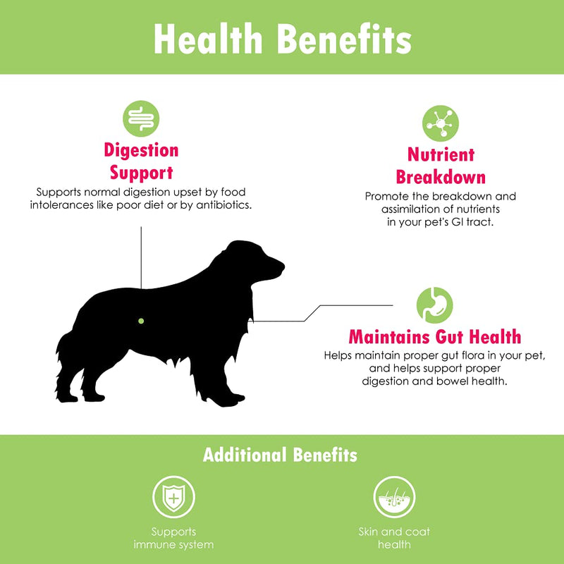 Proflora Probiotic for Dogs - Healthy Digestion - Boost Immune System - Normal Bowel Function - Skin and Coat Health - Supplement for GI Tract - 30 Servings - BeesActive Australia