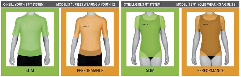 [AUSTRALIA] - O'Neill Wetsuits Kids' O'neill Youth Premium Skins UPF 50+ Short Sleeve Sun Shirt 8 Ocean 