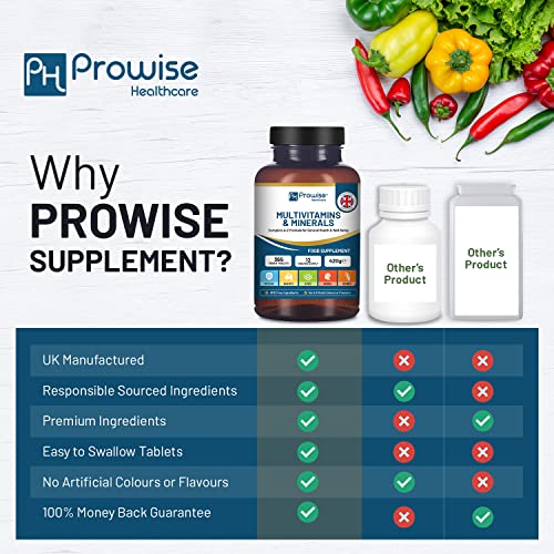 A-Z Multivitamins And Minerals I 365 Vegan A-Z Vitamins Tablets (1 Yr Supply) I 26 Essential Active Vitamins, Minerals & Micronutrients for Men & Women I Made in The UK by Prowise Healthcare - BeesActive Australia