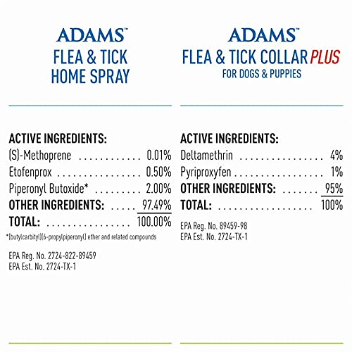 Adams Home Spray + Flea & Tick Dog Collar - BeesActive Australia