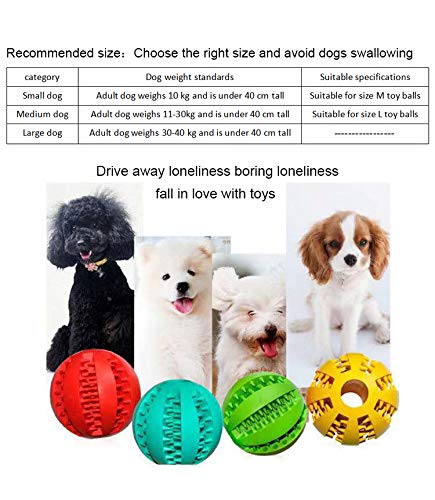 2 Pack Dog Toy Ball，Nontoxic Bite Resistant Teething Toys Balls for Small/Medium/ Large Dog and Puppy Cat , Dog Pet Food Treat Feeder Chew Tooth Cleaning Ball Exercise Game IQ Training Ball Blue+Green 2in（Small Dog&Puppy） - BeesActive Australia